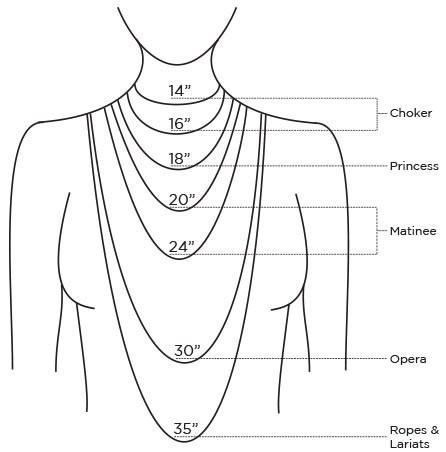 necklace lenghts